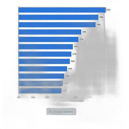 blue, monochrome, statistic, shows transparent PNG cut-out