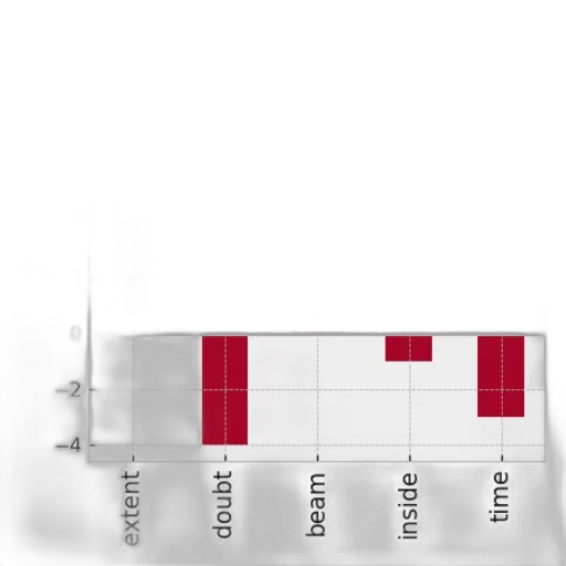 weapon, red, bar, chart transparent PNG cut-out