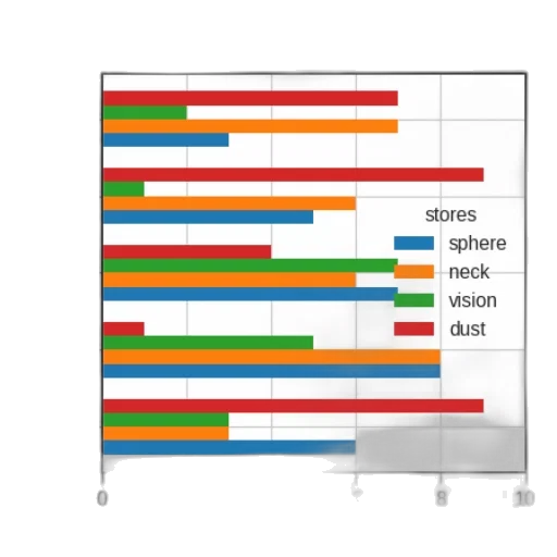 bar, graph, titled, sales transparent PNG cut-out