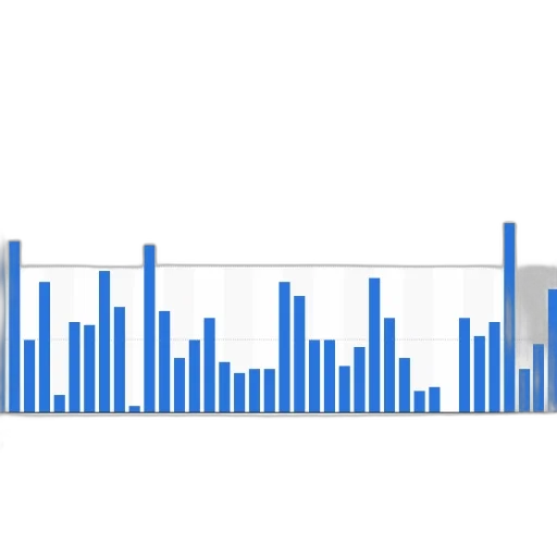 blue, bar, graph, months transparent PNG cut-out