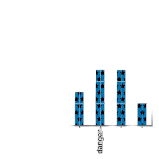 blue, bar, chart, six transparent PNG cut-out