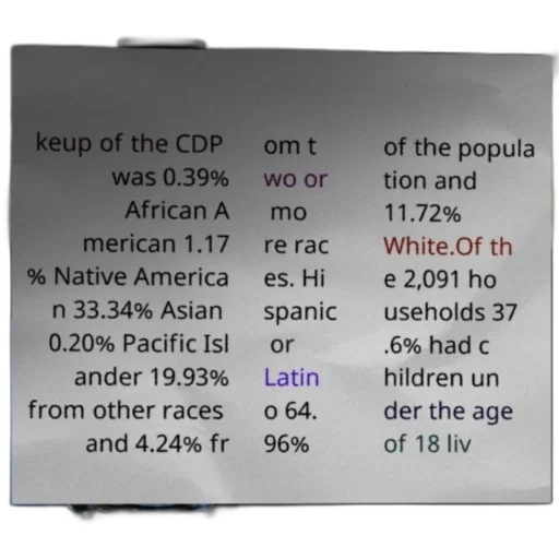 image, shows, demographic, breakdown transparent PNG cut-out