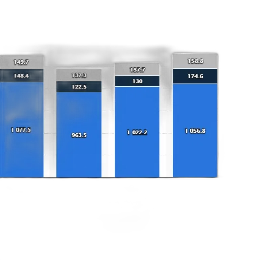 blue, monochrome, colorful, bar transparent PNG cut-out