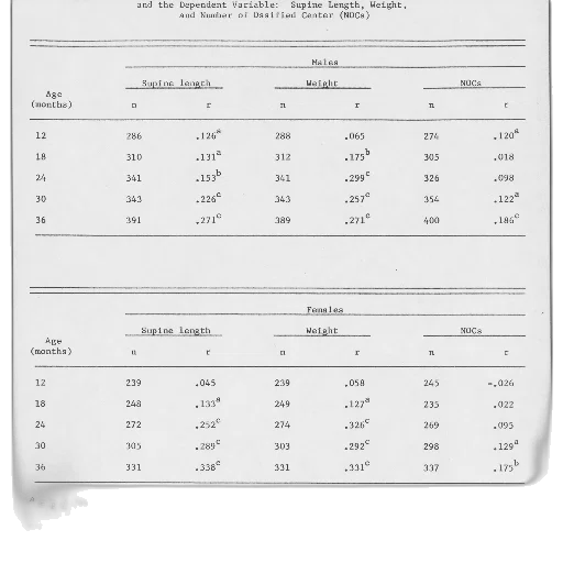 table, title, dependent, variable transparent PNG cut-out