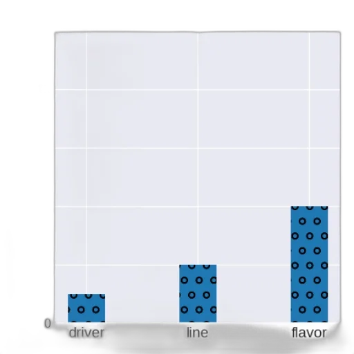 blue, monochrome, bar, chart transparent PNG cut-out
