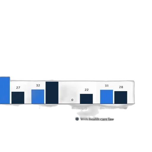 blue, bar, chart, shows transparent PNG cut-out