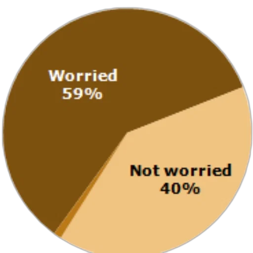 pie, chart, showing, people transparent PNG cut-out