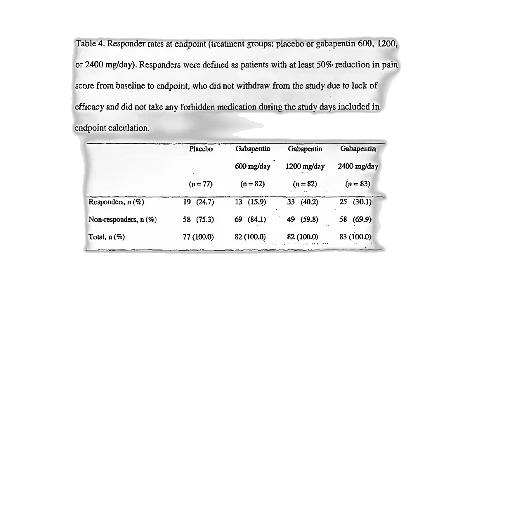 table, shows, responder, rates transparent PNG cut-out