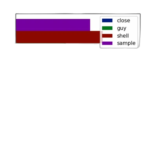 car, pixel art, dark, colorful transparent PNG cut-out