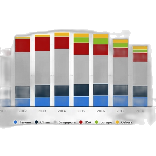 3d render, colorful, red, dark transparent PNG cut-out