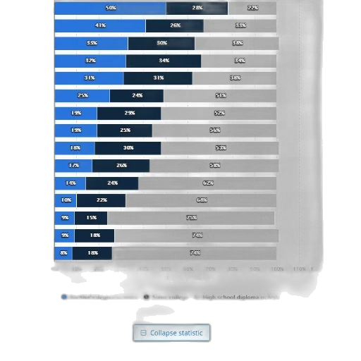 blue, bar, chart, showing transparent PNG cut-out