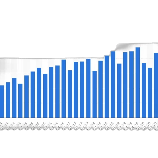 bar, chart, shows, growth transparent PNG cut-out