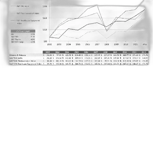 line, graph, showing, performance transparent PNG cut-out
