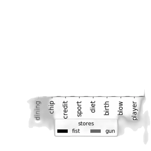 weapon, sword, staff, crown transparent PNG cut-out
