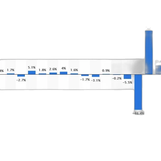 sword, bar, chart, shows transparent PNG cut-out