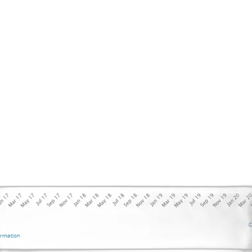 staff, line, graph, showing transparent PNG cut-out