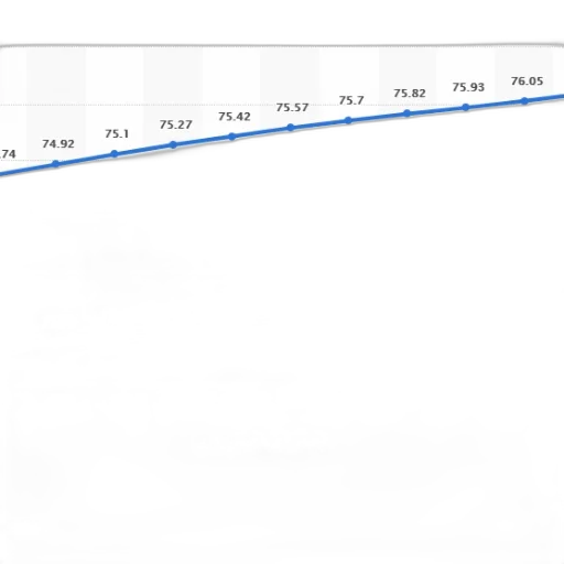 line, graph, showing, increase transparent PNG cut-out