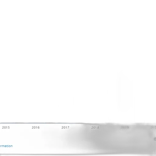 bar, chart, shows, growth transparent PNG cut-out
