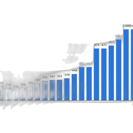 bar, graph, showing, growth transparent PNG cut-out