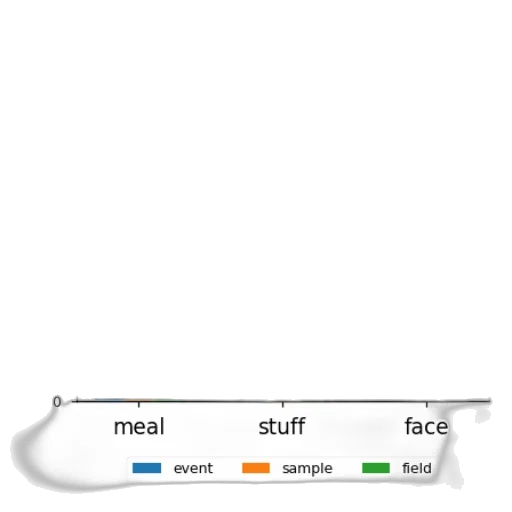 food, sword, weapon, staff transparent PNG cut-out
