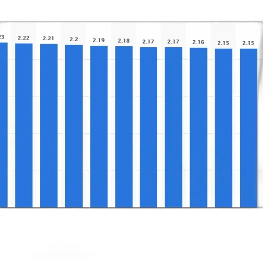 bar, chart, shows, population transparent PNG cut-out