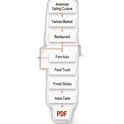 food, furniture, earth tones, flowchart transparent PNG cut-out