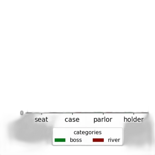 staff, furniture, jacket, hat transparent PNG cut-out