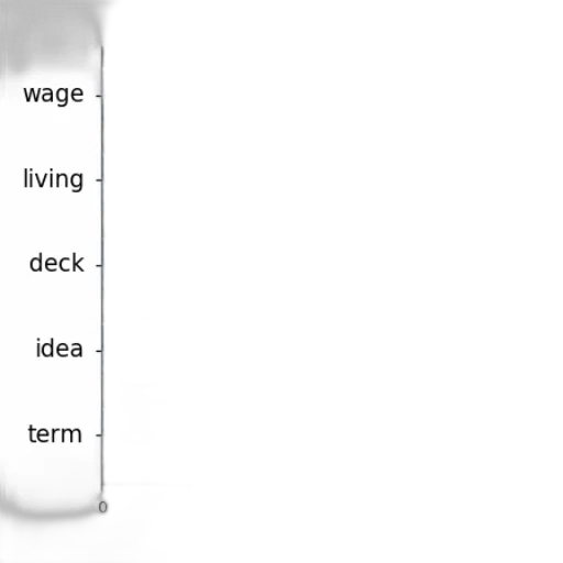 staff, furniture, weapon, hat transparent PNG cut-out