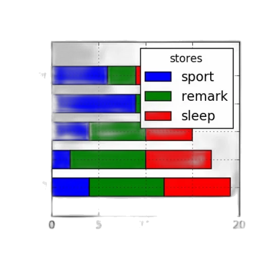 blue, bar, chart, titled transparent PNG cut-out