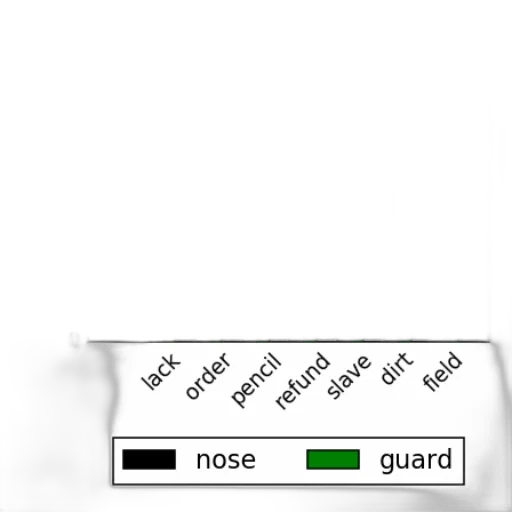 staff, mask, face, weapon transparent PNG cut-out