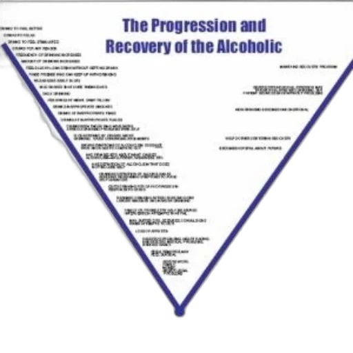 image, diagram, titled, progression transparent PNG cut-out