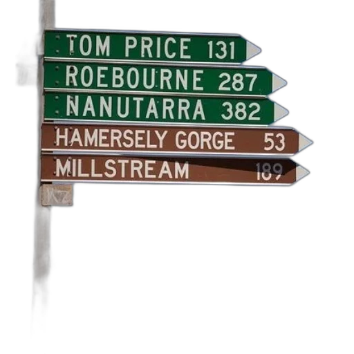 signpost, directions, various, locations transparent PNG cut-out