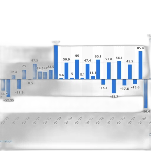 blue, bar, chart, shows transparent PNG cut-out