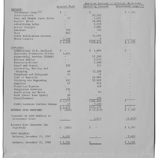 general, fund, american, journal transparent PNG cut-out