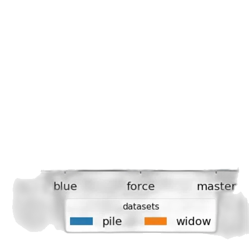 sword, weapon, staff, robot transparent PNG cut-out