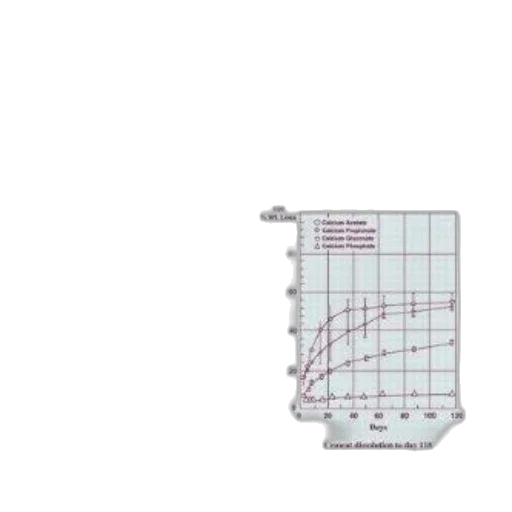handbook, pharmaceutical, controlled, release transparent PNG cut-out