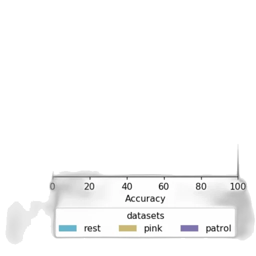robot, sword, weapon, car transparent PNG cut-out