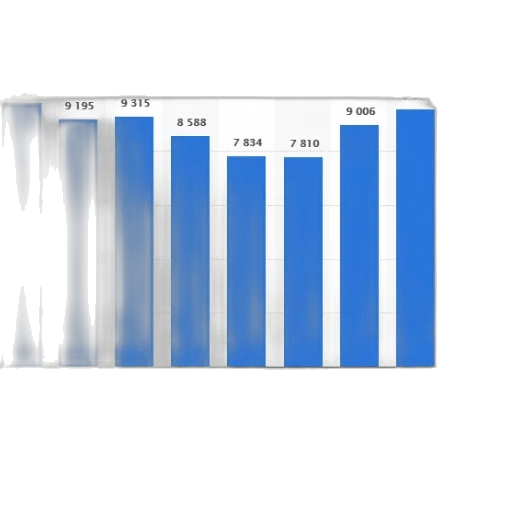blue, bar, chart, shows transparent PNG cut-out