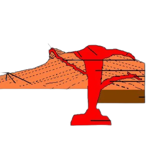 shoes, umbrella, furniture, weapon transparent PNG cut-out