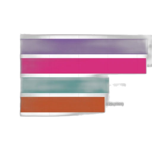 vaporwave, pastel, colorful, neon transparent PNG cut-out