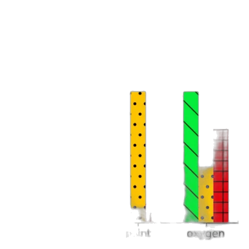 3d render, green, colorful, bar transparent PNG cut-out
