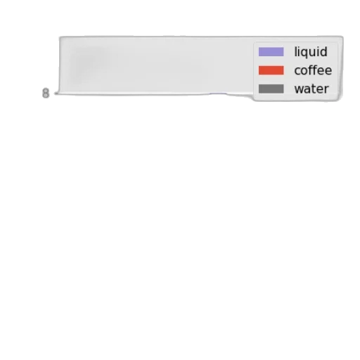 staff, food, robot, hat transparent PNG cut-out
