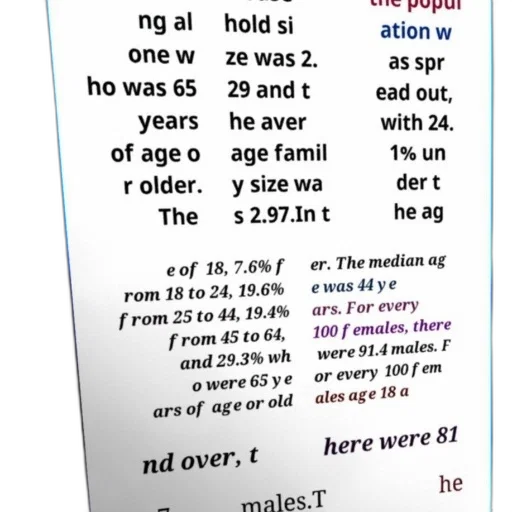 statistical, chart, showing, age transparent PNG cut-out