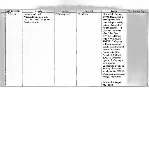 staff, strategic, publication, plan transparent PNG cut-out