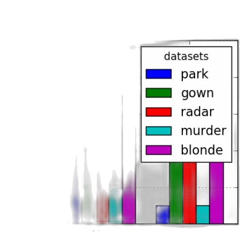 dark, monochrome, pastel, colorful transparent PNG cut-out