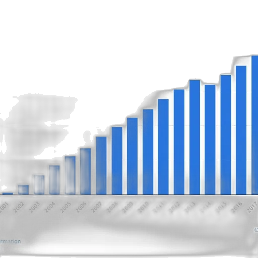 bar, chart, shows, growth transparent PNG cut-out