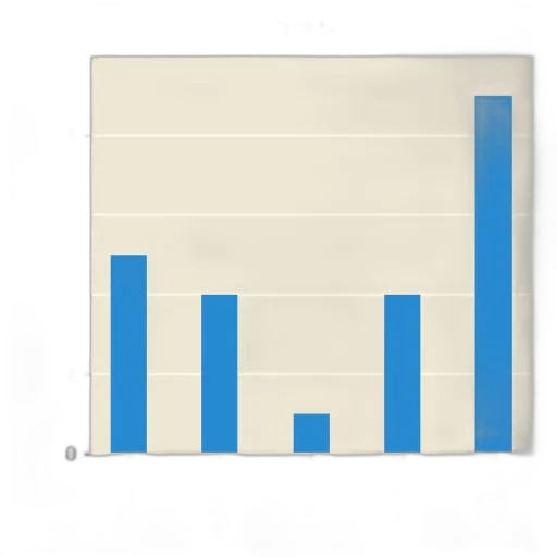 blue, bar, chart, bars transparent PNG cut-out