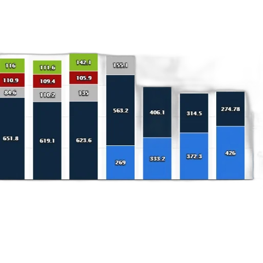 bar, chart, shows, revenue transparent PNG cut-out