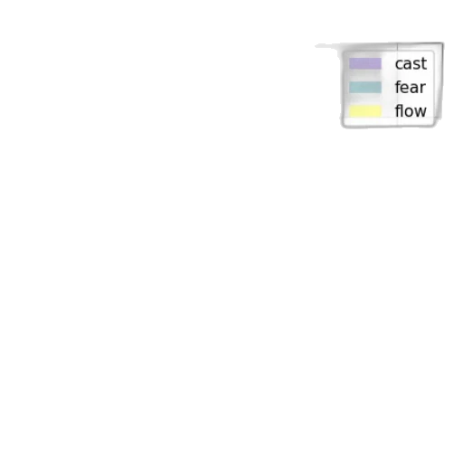 hair, hat, staff, food transparent PNG cut-out
