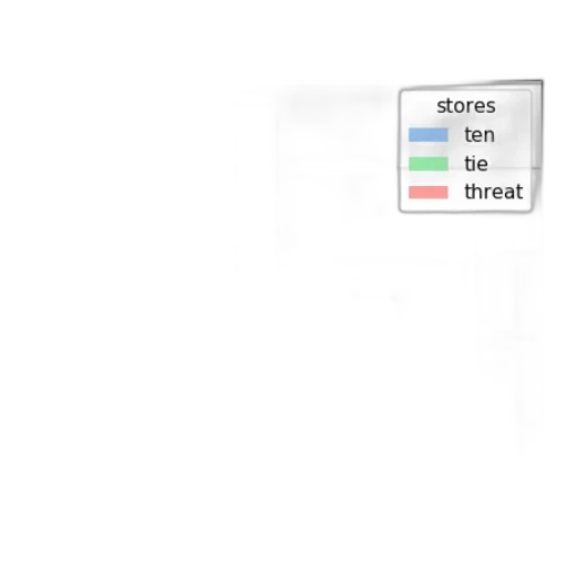food, dress, pixel art, pastel transparent PNG cut-out